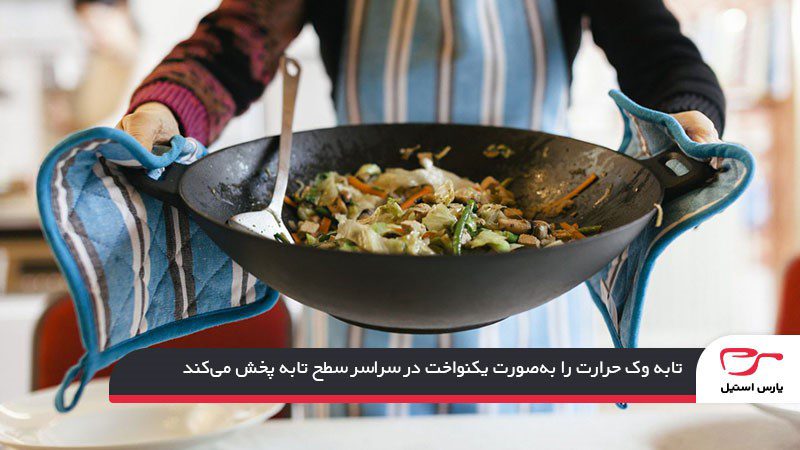 ویژگی‌های تابه وک